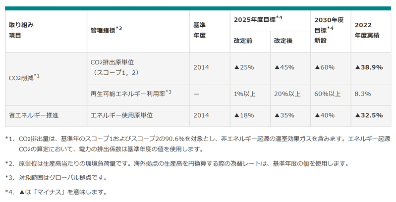 2023kubota_hyou1 (1)