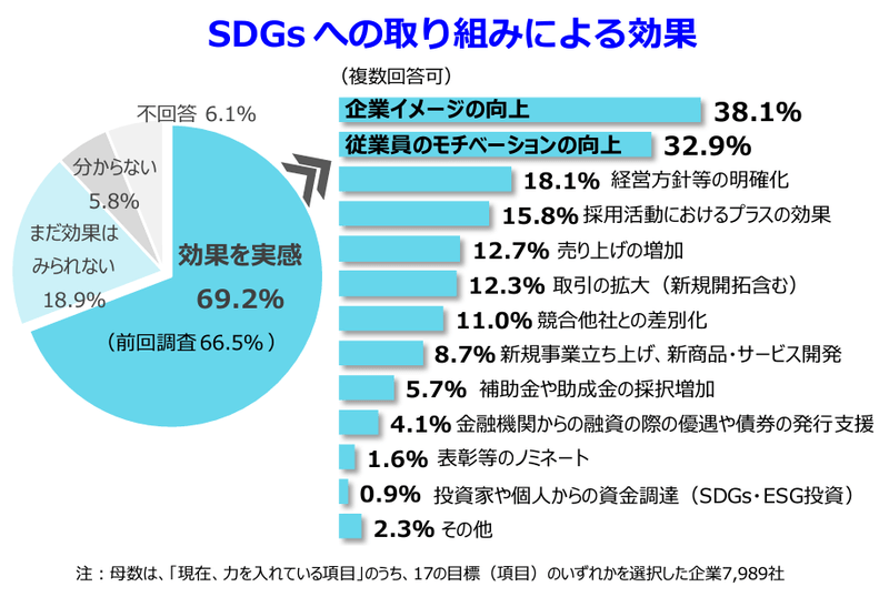 2023teikoku_gragh5 (1)