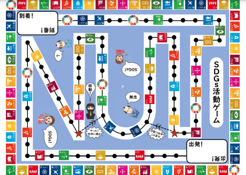 SDGssugoroku